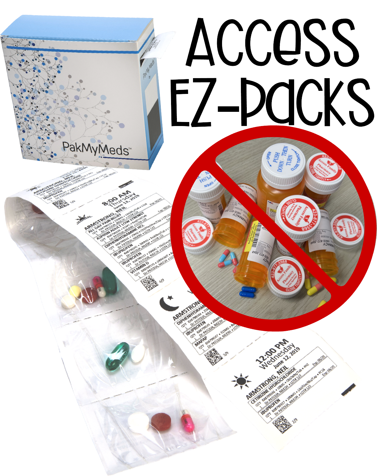 Access EZ Packs medication box and daily dose pouches, from the Jasper Drugs website